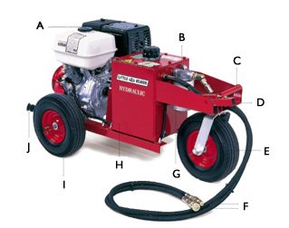 Hydraulic Drill Power pack